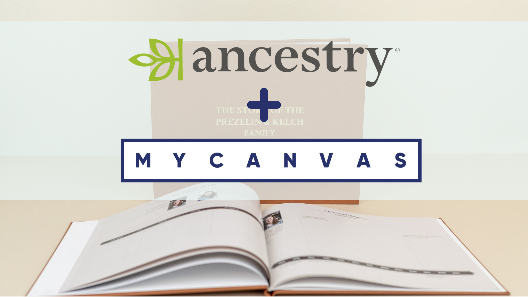 What actually happens when you connect your Ancestry account to MyCanvas?