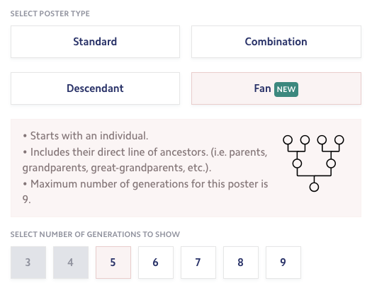 Fan Posters Are Here! A Beautiful New Way to Display Your Family Tree